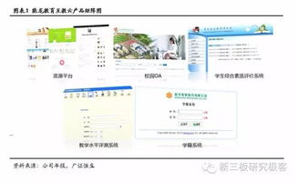 能龍教育O2O營銷渠道遍全國，搶占互聯網教育浪潮之巔