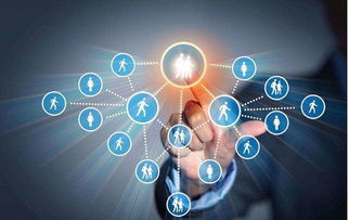 中小企業如何借助互聯網銷售與口碑營銷，實現品牌維護與增長